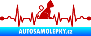 Samolepka Srdeční tep 003 pravá kočička tmavě červená