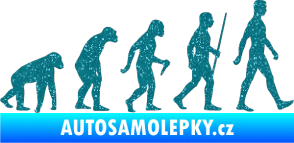 Samolepka Evoluce 001 pravá Ultra Metalic tyrkysová