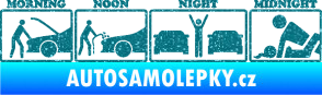 Samolepka Morning noon night midnight Ultra Metalic tyrkysová