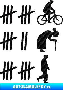 Samolepka Zářezy 002 pravá 3D karbon černý