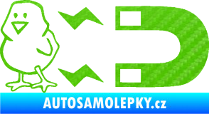 Samolepka Magnet na ptáky levá 3D karbon zelený kawasaki