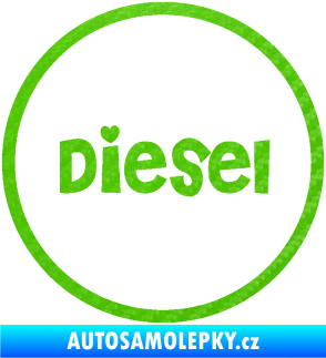 Samolepka Samolepka na víčko od nádrže 007 diesel 3D karbon zelený kawasaki