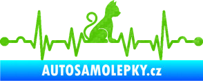 Samolepka Srdeční tep 003 pravá kočička 3D karbon zelený kawasaki