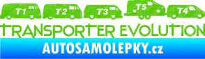 Samolepka Transporter evolution - pravá 3D karbon zelený kawasaki